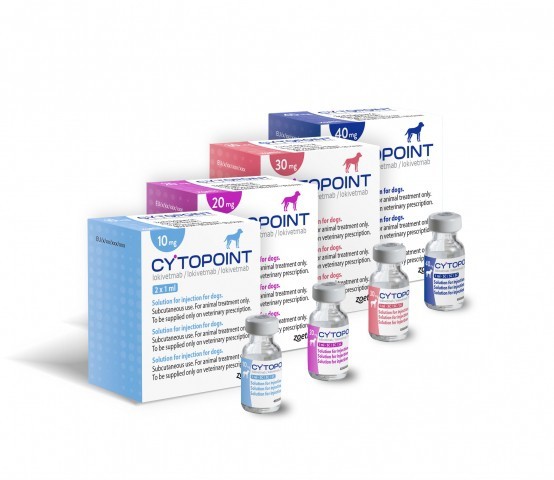 Cytopoint Injection Rebate